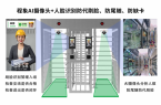 程象AI实名制进场管控方案：防代刷脸、防